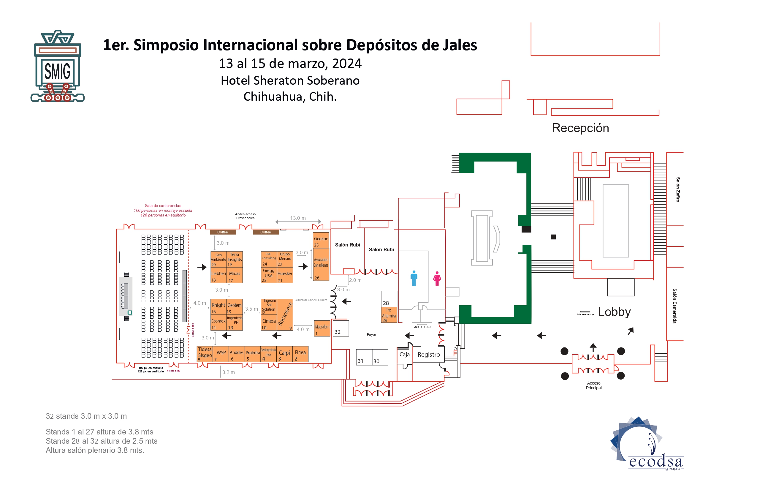 Mapa Expo, Simposio de jales, Smig, 2023